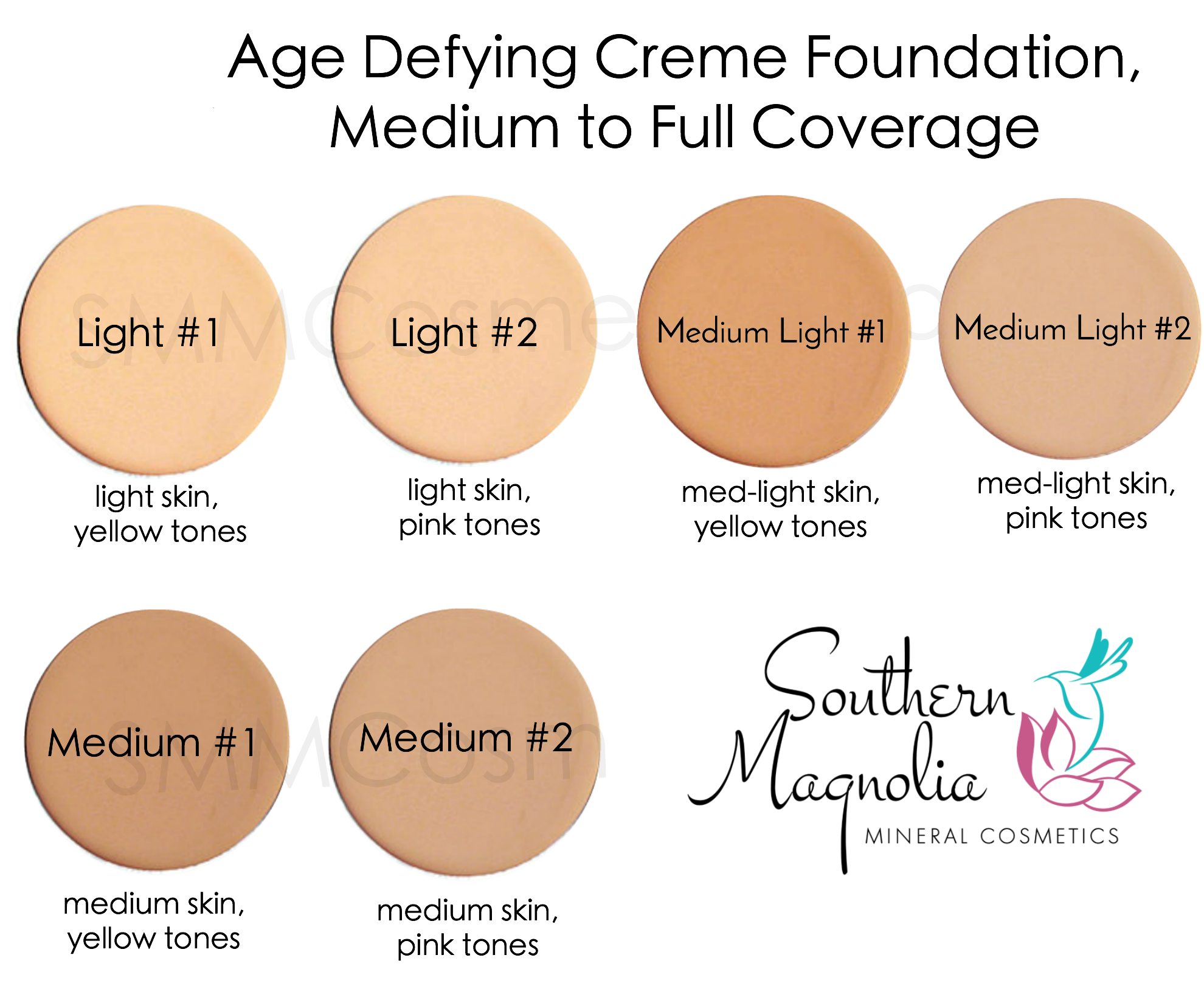 skin-foundation-color-chart